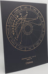 Astrology Chart