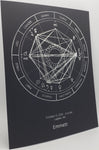 Astrology Chart