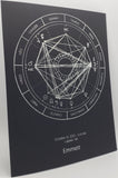 Astrology Chart